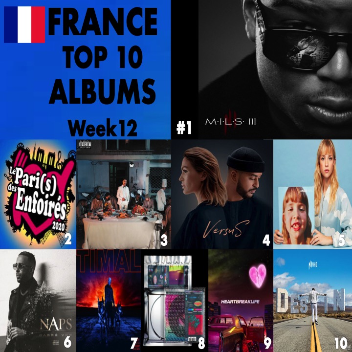 Ninho Twitter Search