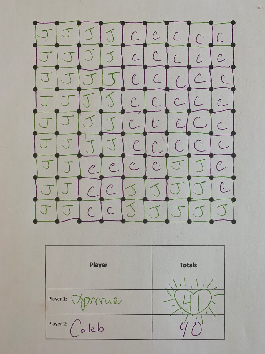 MrsCorrill's tweet photo. 🤍❤️Virtual Spirit Week Highlights❤️🤍

Cabin Fever Day: Cabin fever is reading stories about your dog to your dog.

Game Day: Mrs. Corrill-1 > Coach Corrill-0

Is anyone else looking forward to #warriorup day tomorrow?

@GoshenLocal @gmswarrior  @CalebCorrill #VirtualSpiritWeek https://t.co/MnQZVDsHwX