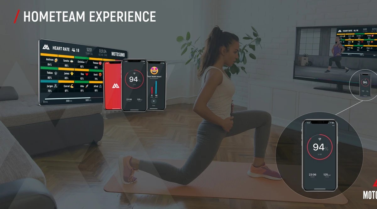During this time where gyms are closed and home workouts are essential, <a href="/motosumo/">Motosumo</a> has released the best (and cheapest) home alternative to group fitness classes.

Check it out: mynewsdesk.com/motosumo/press…