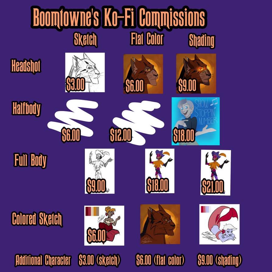 boom_towne_'s tweet photo. Kofi Commissions! https://t.co/ZOHPrfvVm1 https://t.co/NypRavtjoR