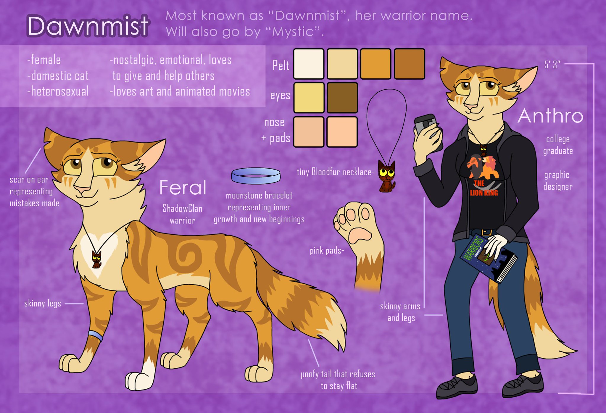 Anthro Reference Sheet Ava | Aus | Any Pronouns | [oc] Finally Took
