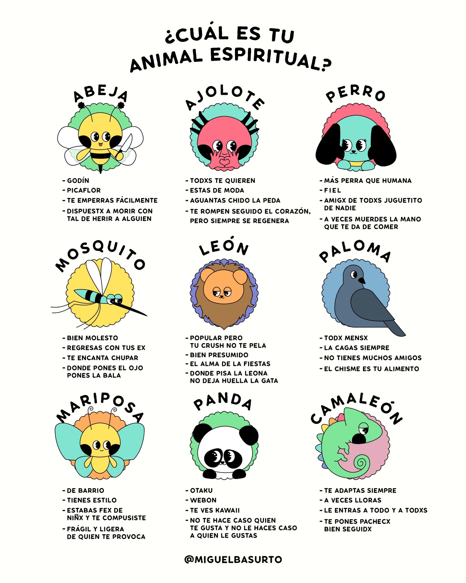 Cómo Saber Cuál Es Tu Animal Espiritual: Guía Definitiva