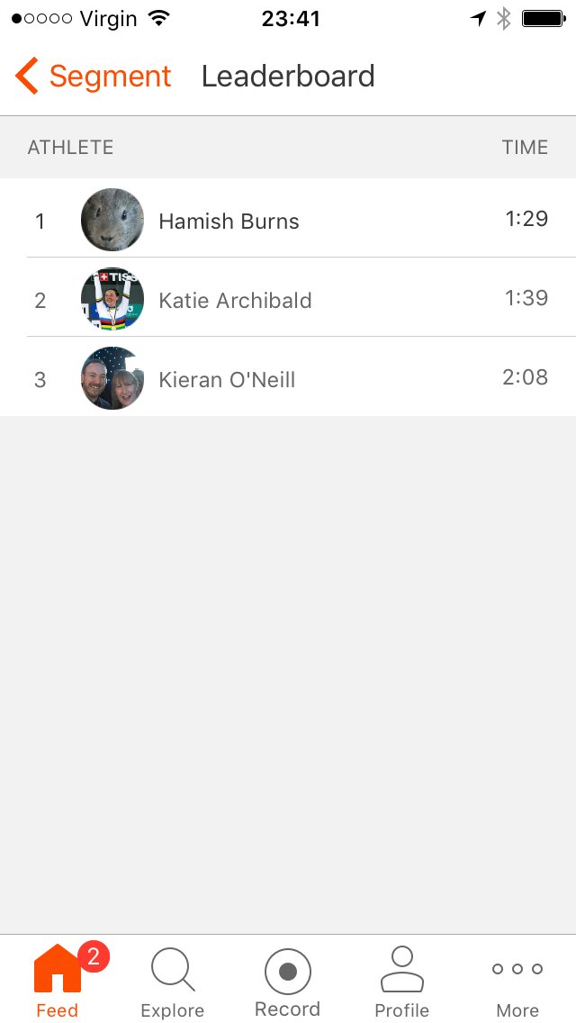 I'll take that, folks!