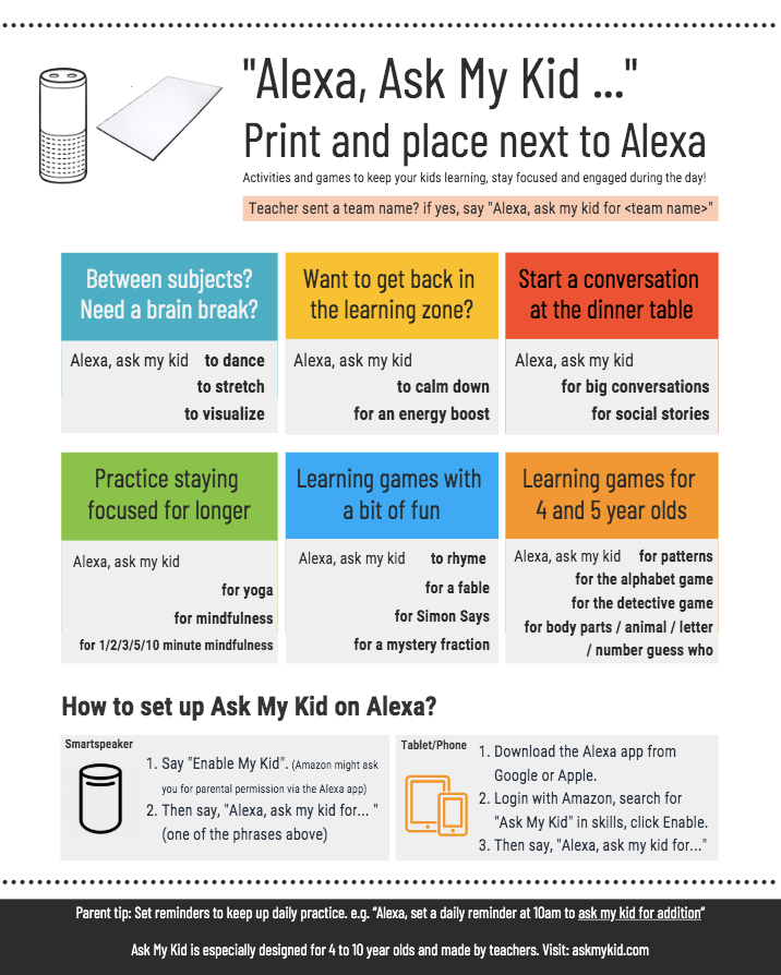 askMyClass's tweet image. We just launched &quot;Alexa, ask my kid for a big conversation&quot;. So you can have a guided/thoughtful conversation about #COVID19 with young kids. First go here askmykid.com/e to enable the skill. 9 question stems or prompts to chat over dinner. #parents #Teachers #kidsathome