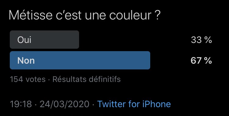 Métisse =\\= à noir clair. Il est important de faire la différence. Le métissage c’est un mélange de plusieurs ethnies et c’est pas forcément physiquement visible. On peut être noir clair sans être métissé, et être metissé sans être noir clair.