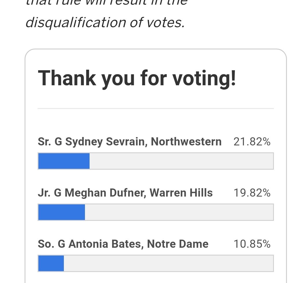 It's a close one, #WarrenHills! Get on and vote! The poll closes on Thursday so vote, vote, vote! Show your #WHRHSPride <a href="/WHGirlsHoops/">Streaks Girls Hoops</a> @WHStreakNation lehighvalleylive.com/highschoolspor…