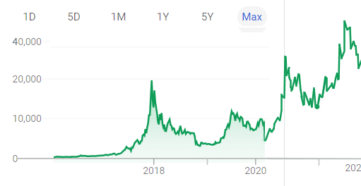 DeFiRev.com tweet media