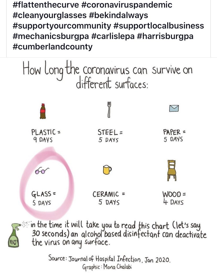 ArmestoEye's tweet image. #TuesdayThoughts we thought this was useful info to share to help #FlattenTheCurve. We love eyes! #Ophthalmology #optometry