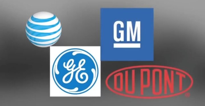 for the 1st and only time in our country's history. In 1871, JP Morgan is partnered in his own firm (JP Morgan and company) . It is Morgan who financed the Vanderbilt railroads, At&T ,General Electric, General Motors, and Dupont...