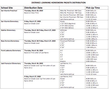Soledad Unified School District tweet media