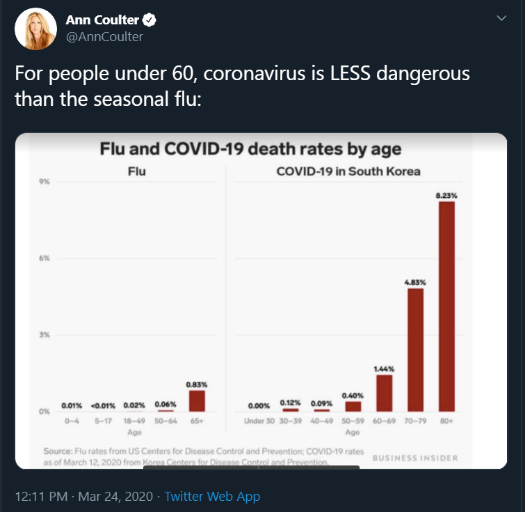 TheRickWilson's tweet photo. Math. How do it work? https://t.co/odtiZO6Rvo