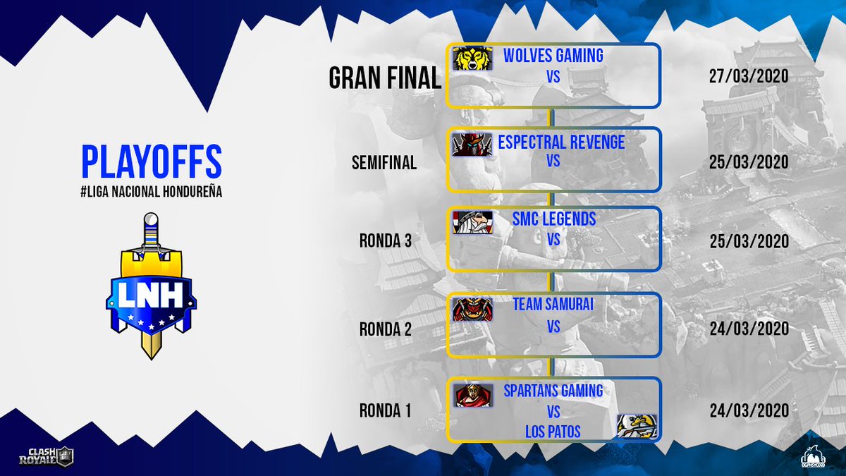 #CR • ¡Primera ronda!

¿Hoy?... ¡Hoy mismo comienzan este ansioso camino por los Playoffs!

Tendrán un desafío por delante, pero tienen chance de soñar y hacerlo real.
 
🆚 @los_patos_CR ⚔️ <a href="/SpartansGamingX/">Spartans Gaming</a>
🕖 19 HS 🇭🇳

¿Habrá alguna sorpresa? 🤔

#LigaNacionalHondureña 🇭🇳 #LNH
