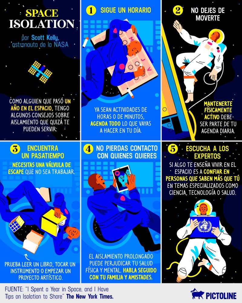 pictoline's tweet photo. Space isolation 🚀🏠
El astronauta Scott Kelly comparte algunos aprendizajes que te podrían ser útiles durante la cuarentena: https://t.co/mYAMB0nRma