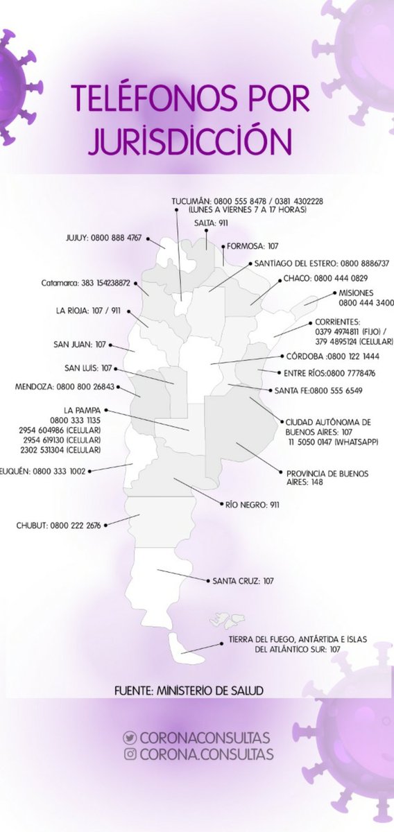 Tenes síntomas, ¿a dónde llamar? 
👇