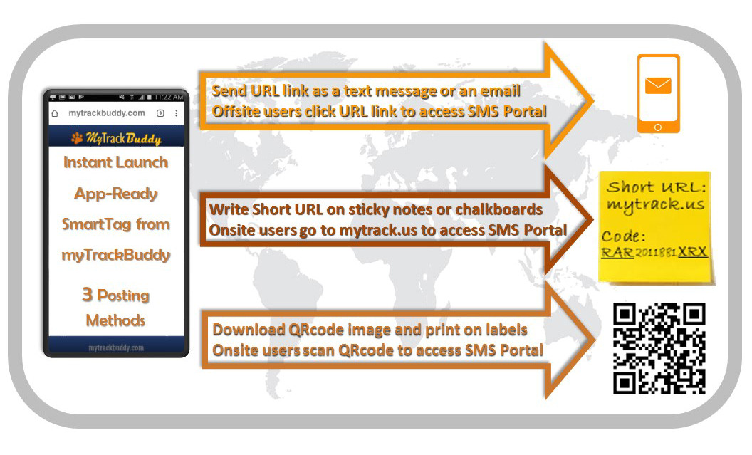 To support our community in wake of the outbreak, we offer our web apps and setup services w/ no fees to medical professionals and nonprofits to facilitate service continuity.

Email support@mytrackbuddy.com to request setup. We’ll be glad to walk you through the process.