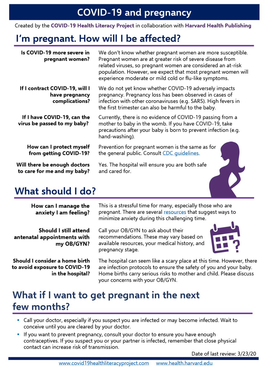 I started the #COVID19 Health Literacy Project to make sure no one is left on the sidelines of this pandemic.

Excited to share the first product of this massive cross-institutional collaboration. These are being translated into 37 languages.

See more: covid19healthliteracyproject.com