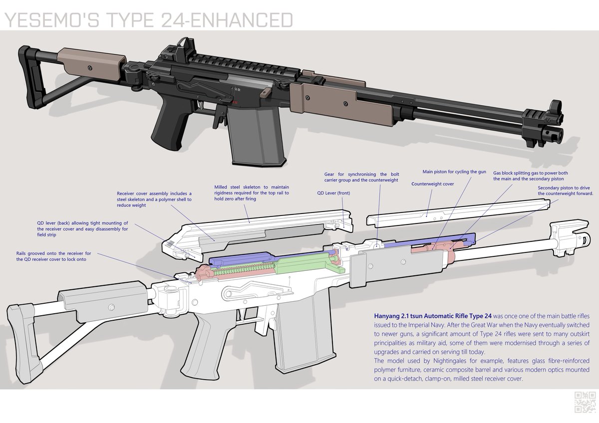 「Yesemo's battle rifle.

#NusisringTactic」|Vectorek🍻のイラスト