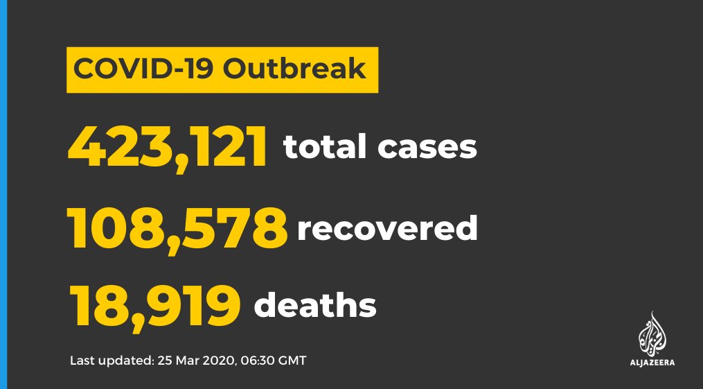 Al Jazeera English tweet media