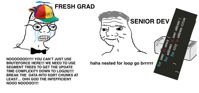 brrrrrrr reddit.com/r/programmerhu…