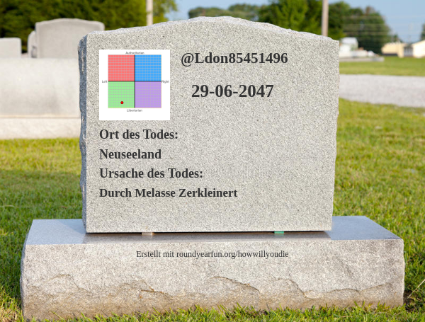 Dies ist, wie und wann ich sterben werde clockurl.co/key/howwillyou…

⠀