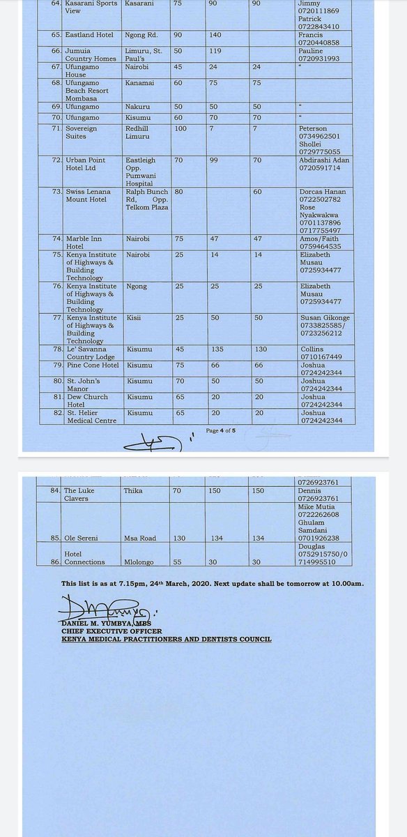 Attached circular from  #JKIA MOH official.