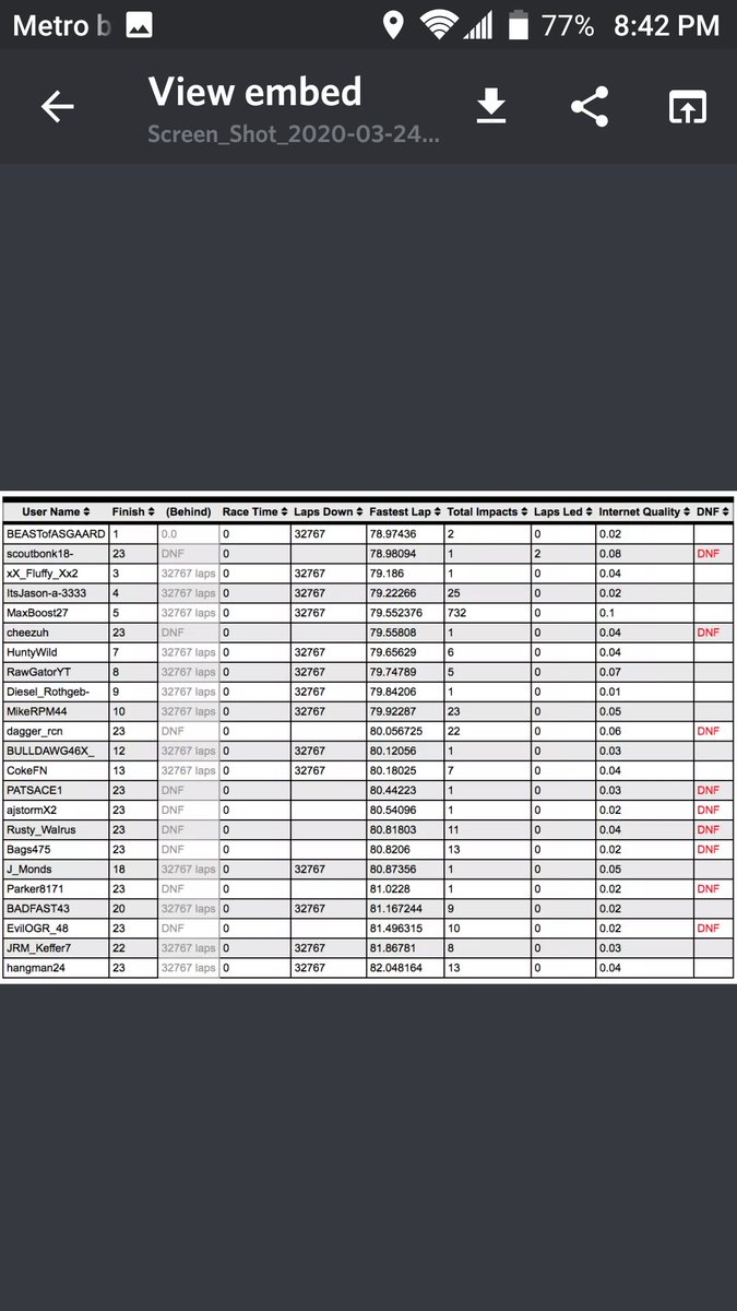 BADFAST43 tweet media