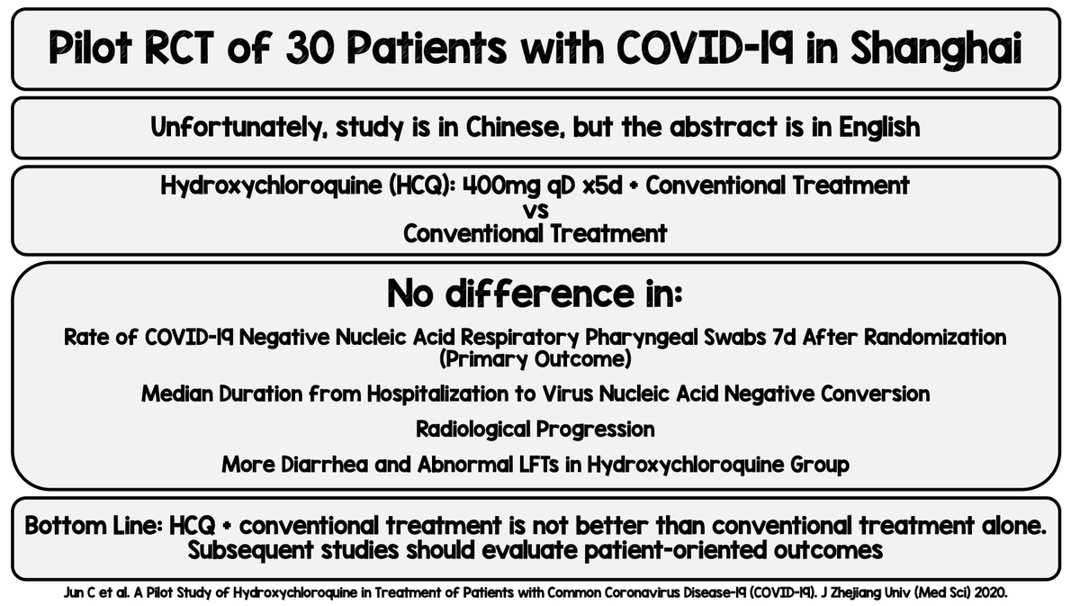 Pilot RCT of #Hydroxychloroquine in Tx of Pts with #COVID19

Unfortunately, not in English, but abstract is…

30 pts w/confirmed COVID19 in Shanghai

HCQ 400mg qD x5d + conventional tx
vs
Conventional tx alone

No Diff in Primary Outcome

bit.ly/2WGRw60

#COVID19FOAM