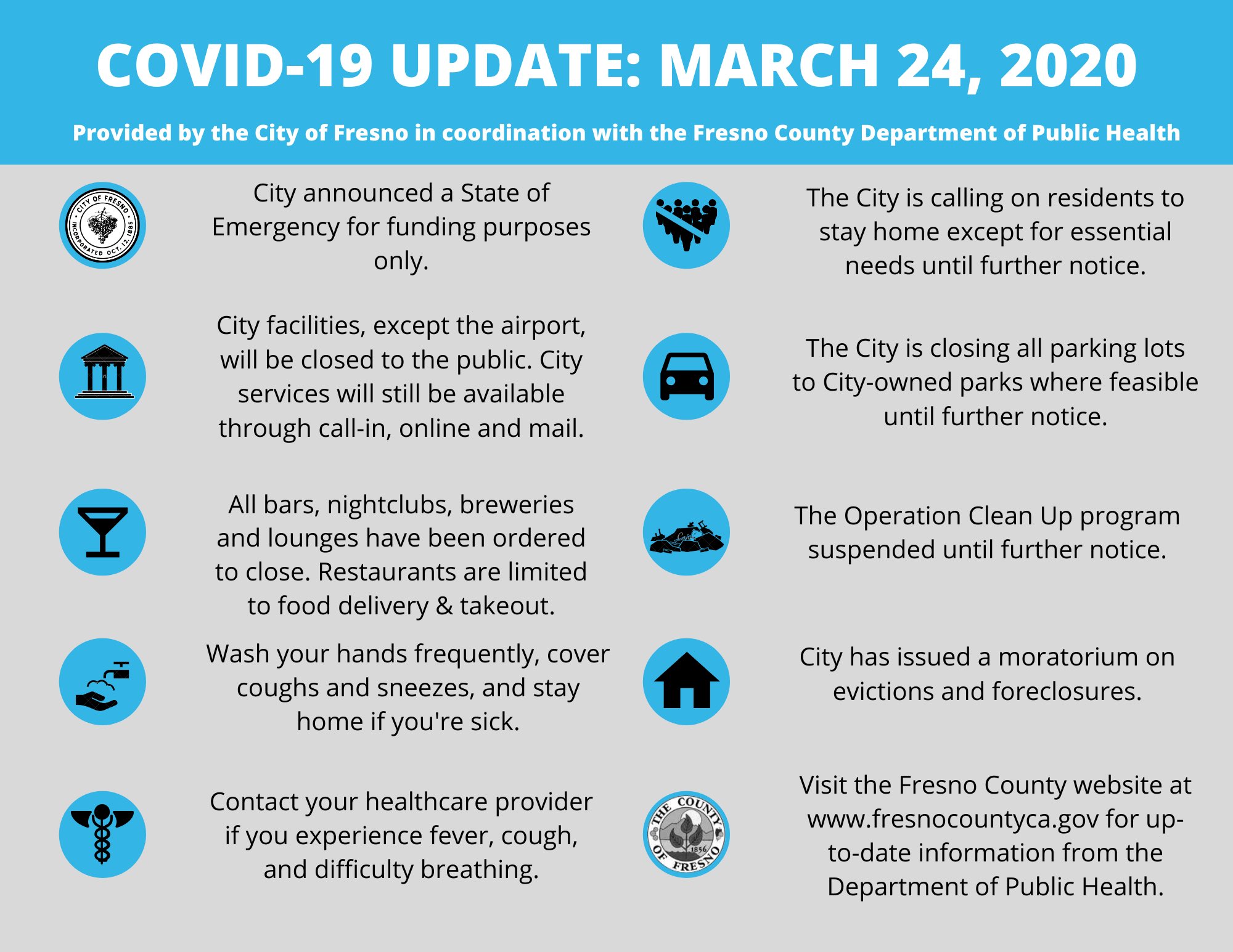 Fresno Operation Clean Up 2022 Schedule City Of Fresno On Twitter: "Covid-19 Update: March 24, 2020 - The Operation  Clean Up Program Is Suspended Until Further Notice. All Customers Notified  Of Pickup Dates Through March 27, Will Still