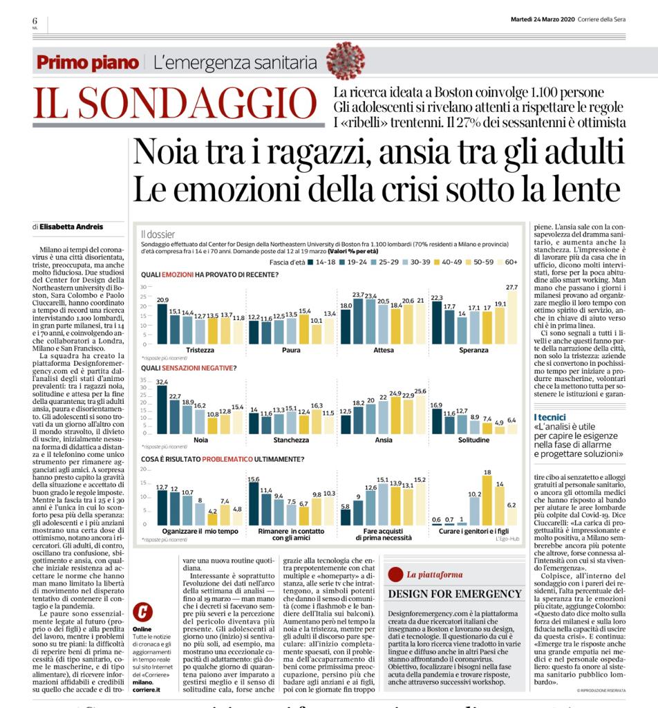 I primi risultati della survery di #design for #emergency sul #CorrieredellaSera: j.mp/DesignforEmerg… 
Prossimi passi: insight 🧐 e avvio della fase progettuale.
Cerchiamo partner, DM o email sul sito 👇 designforemergency.com