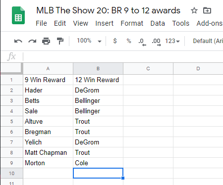 Serenity I Ve Made A Br Spreadsheet Of What 9 Win Rewards Lead To 12 Win Rewards If You Know Any That Aren T Listed Let Me Know And I Ll Add It