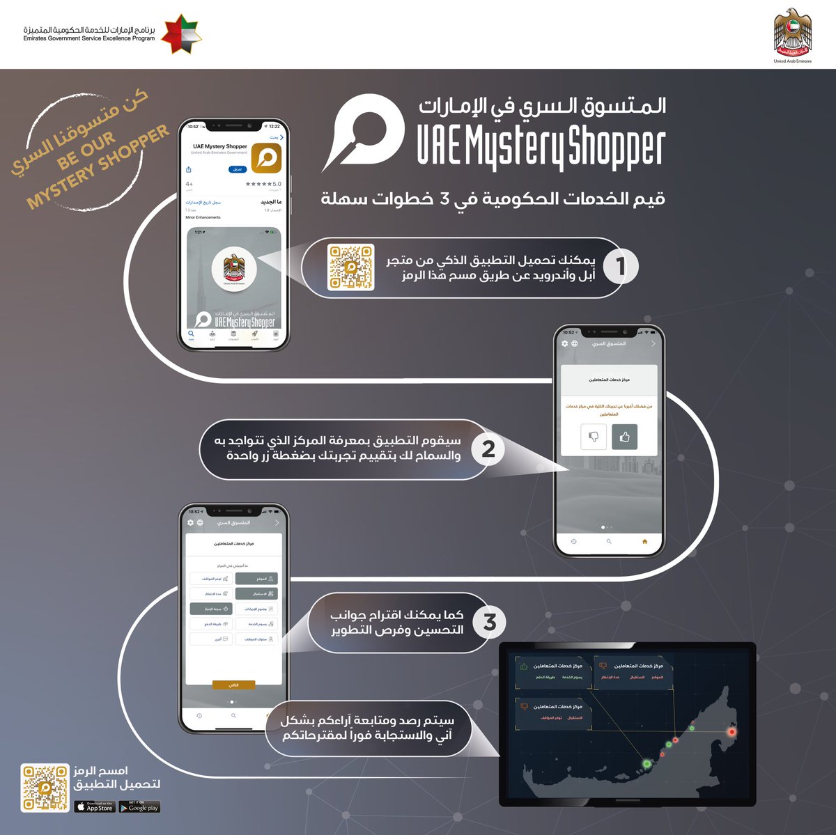 قيم الخدمات الحكومية في 3 خطوات سهلة من خلال تحميل تطبيق المتسوق السري. #الخدمات_الحكومية #الإمارات