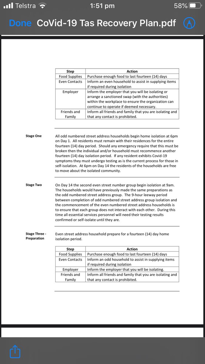 AbsentForce's tweet image. Like to stop CoVid-19 in 28 days?  Like to help and police your neighbours?  Like to hear @SirPatStew read anything at all?