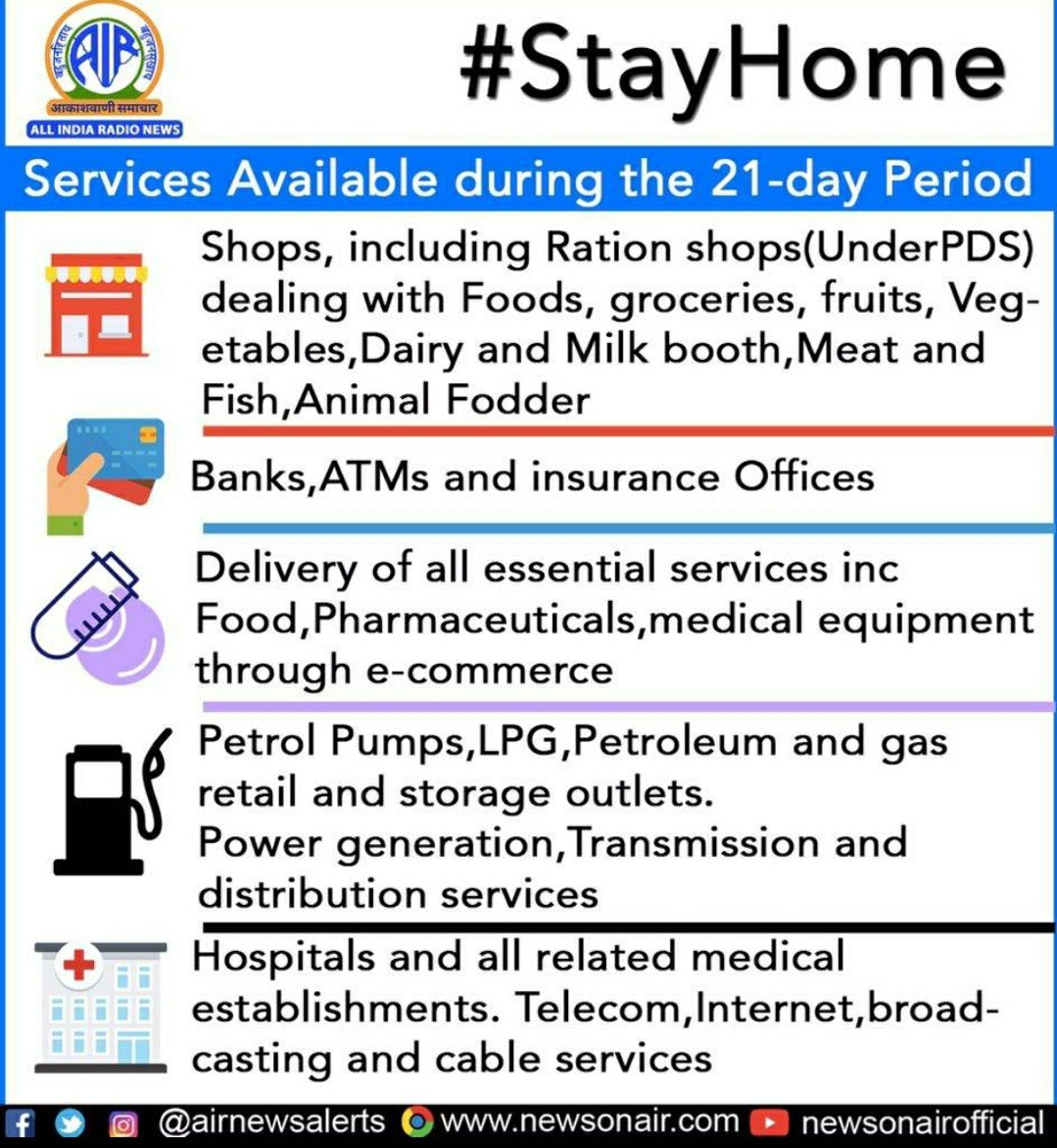 thakur_deekshaa's tweet image. #StayAtHomeSaveLives #StayHome #LockdownQuery