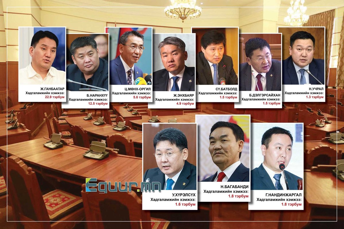 Эдгээр дарга нараас маань хэн нь түрүүлж өндөр хадгаламжийн хүүнээсээ татгалзах бол???