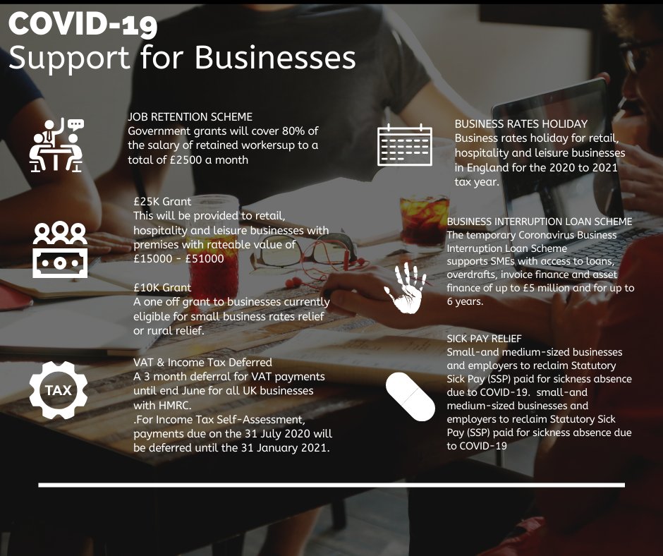 We've created a factsheet on the Government's package to support businesses in response to the disruption caused by COVID-19.