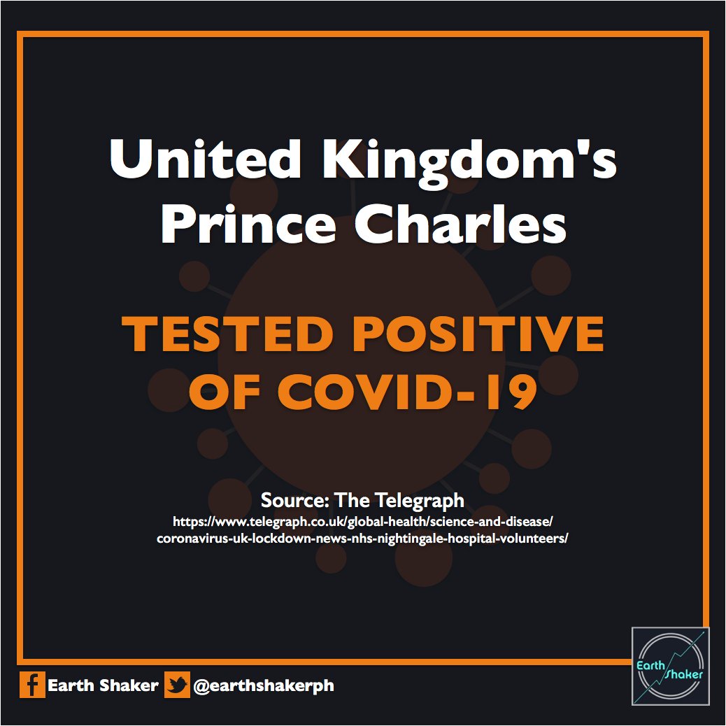 Earth Shaker Ph Just In United Kingdom S Prince Charles The Heir To The Throne Tested Positive Of Covid19 Read More T Co Dnipzwulv5 T Co Wqxasvqnc6