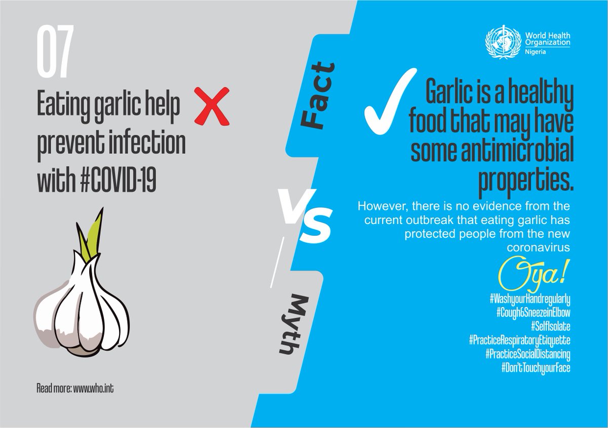 WHONigeria's tweet photo. #COVID19
#MythVsFacts
Myth: Eating garlic help prevent infection with #COVID19
Fact: Garlic is a healthy food that may have some antimicrobial properties.

#CoronaVirusNigeria 
#COVIDー19 
#CoronaVirusUpdate https://t.co/Lhyu35wZTu