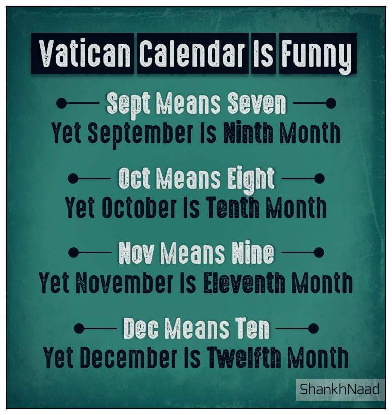 The english calendar we use is called as Gregorian Calendar. it is named after Pope Gregory XIII who introduced itThe Roman Calendar which was used earlier had infact just 10 months with only 304 daysBut our Hindu calendar has 12 months with starting month as Chaitra1/5