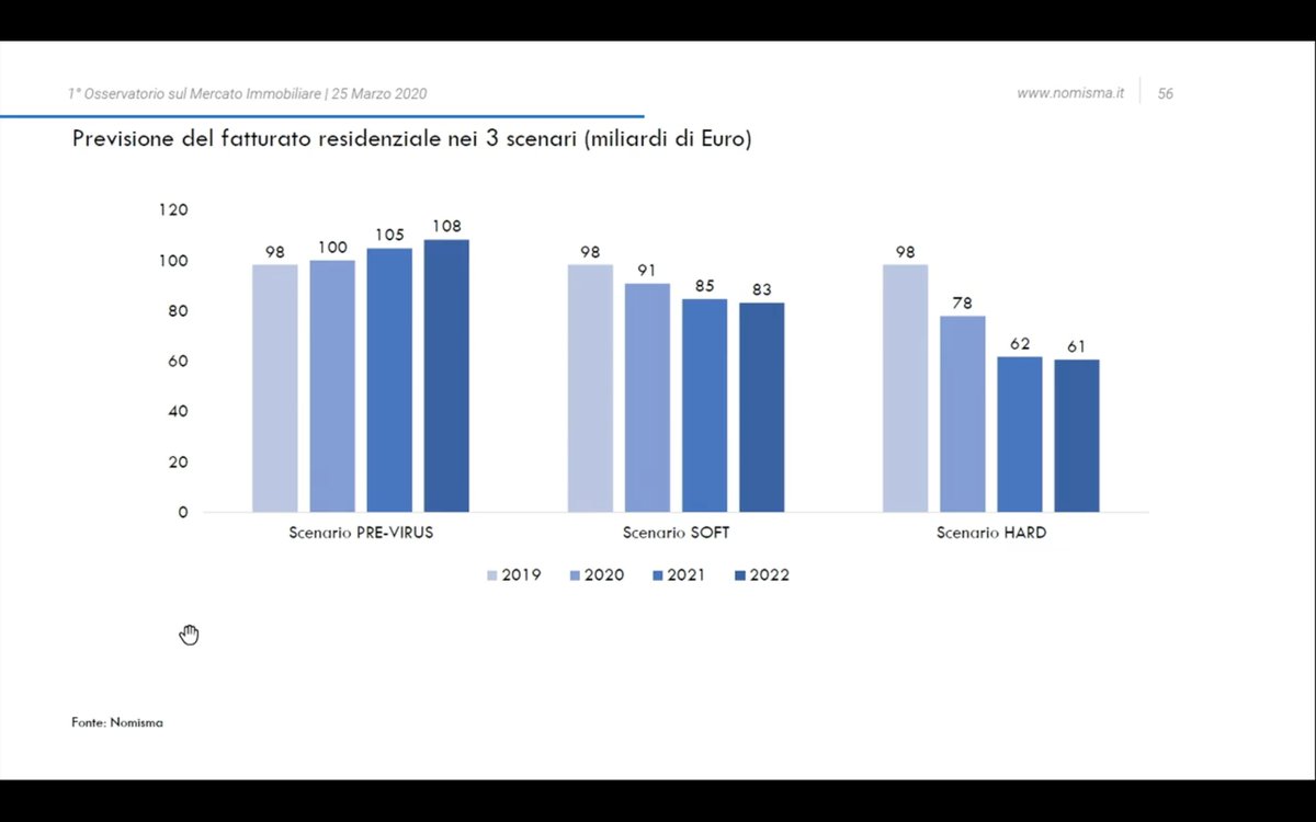 MutantEstate tweet media
