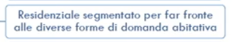 MutantEstate tweet media