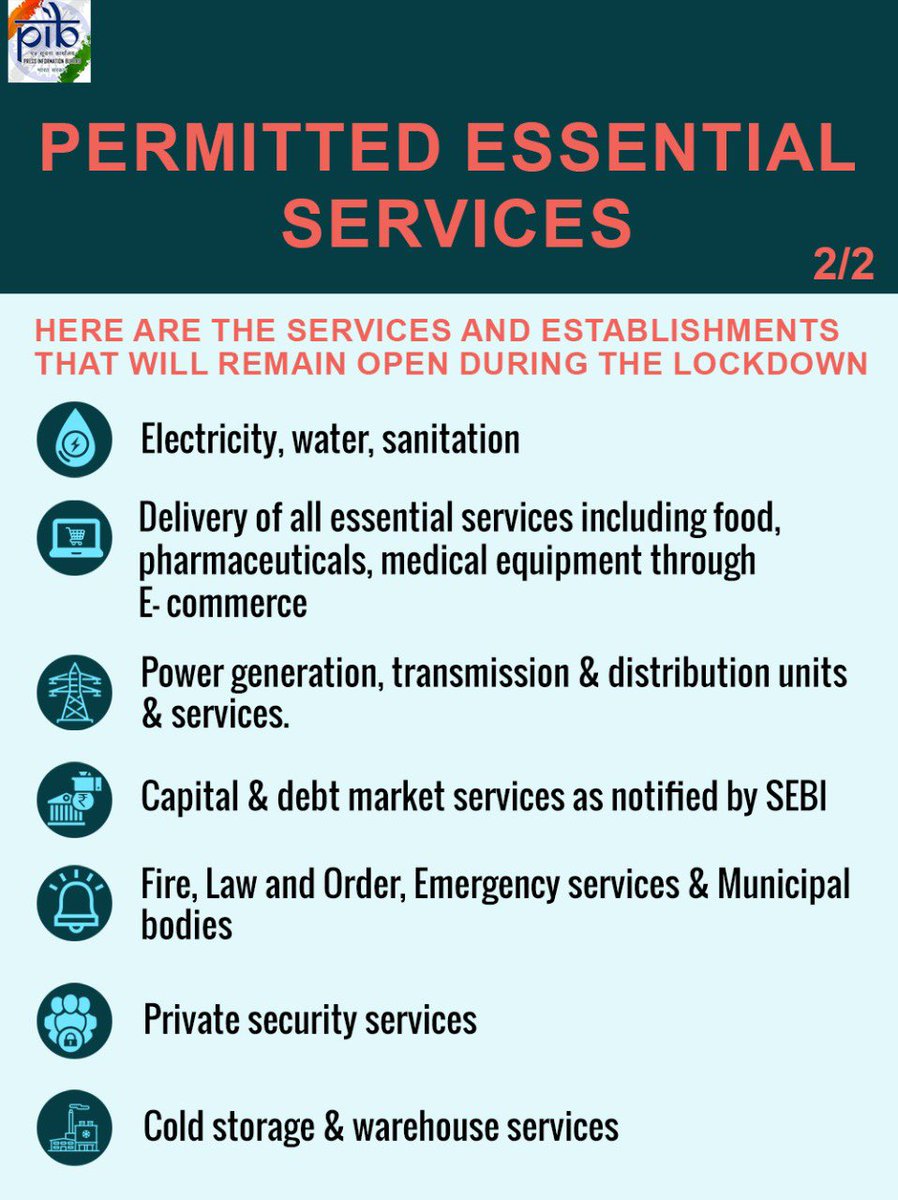 DelhiPolice's tweet image. Personnel working for essential services can move for duty on the basis of their Organisation ID Cards.
#LockdownQuery