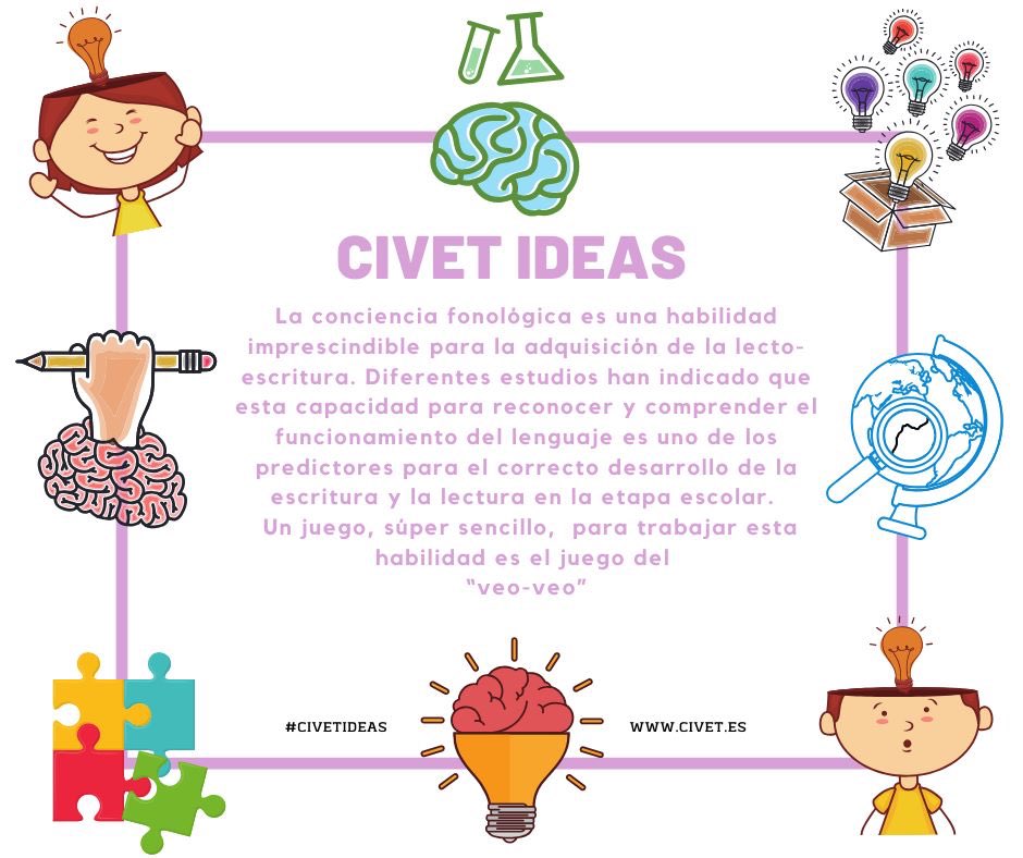 InfoCivet's tweet photo. En estos días que tenemos que estar en casa, podemos  trabajar con los más pequeños la conciencia fonológica, que permite a los niños y niñas reconocer y usar los sonidos del lenguaje hablado.
#logopedia #juegosdivertidos #CIVET https://t.co/JVIVJwz5lk