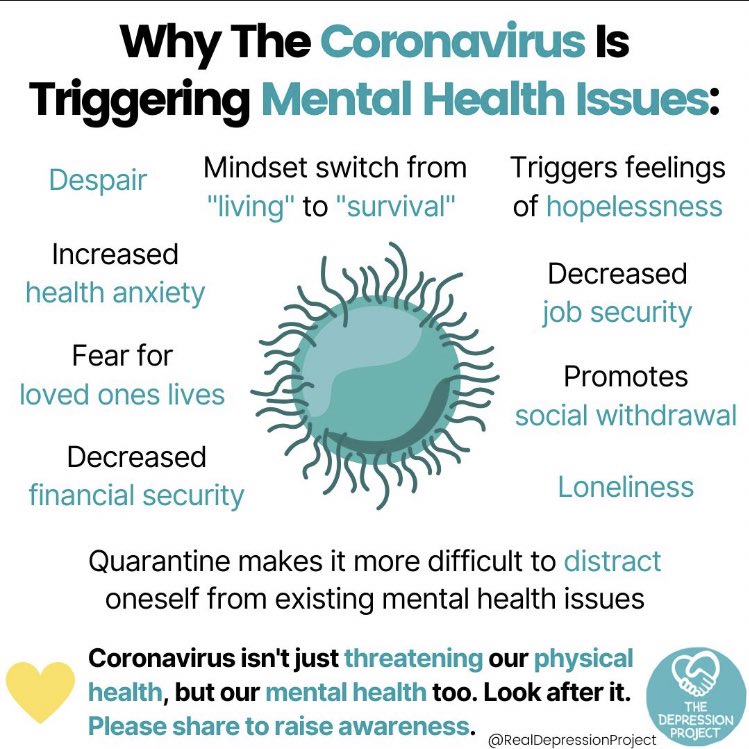 hifocuscenters's tweet photo. Don’t neglect your mental health while social distancing! #COVID19anxiety #telehealth https://t.co/w5bHbEsTJW