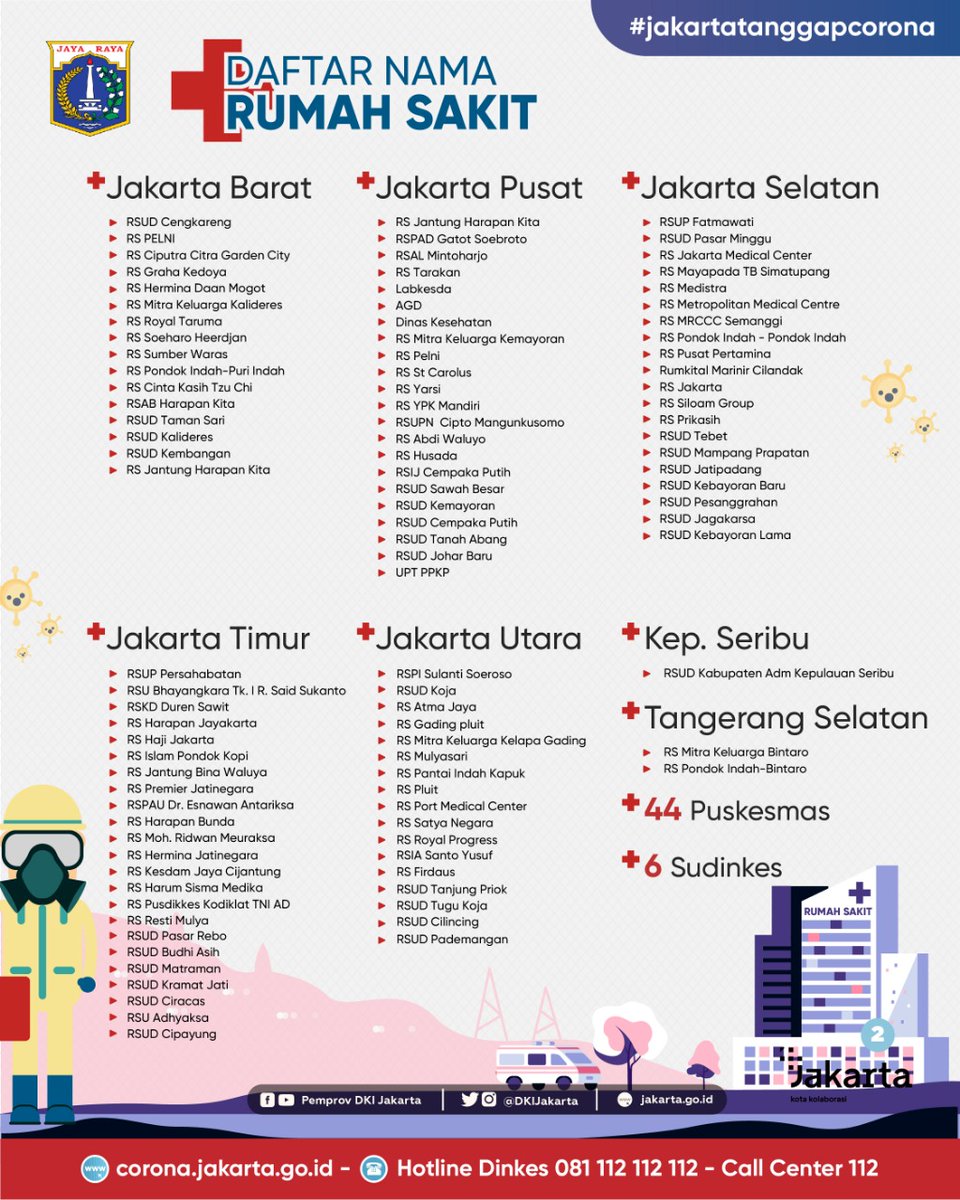 Kami di sini untuk kamu. Alhamdulillah bantuan 40.000 Disposable Protective Coverall (DPC) dari <a href="/BNPB_Indonesia/">BNPB Indonesia</a> telah didistribusikan secara bertahap ke titik-titik fasilitas kesehatan di Jakarta.

instagram.com/p/B-J5v__hDon/
#JakartaTanggapCorona #DinkesDKIJakarta #COVID19 #Jaki