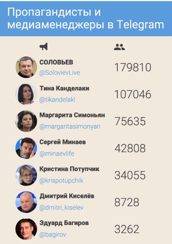 Кристина Потупчик tweet media