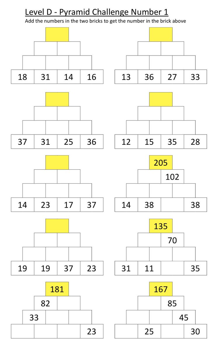 CountOnUsEd's tweet photo. ⭐️Pyramid challenge 1⭐️
We will a post a pyramid number challenge everyday day of the week. Different levels for different age &amp; stage.
Print off, try it out and take a picture of your work. Post your work in the comments below. RT for your school.
@MathsScot @edscot_maths https://t.co/RAn0hRd7cN