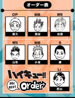 Evenin ありがとうハイキュー 低浮上 A Twitteren スタメンが全員リベロだったら 個人的に芝山のリベロが好きなのでので 夜久君のオポジットは安定 ハイキューベストオーダー投票