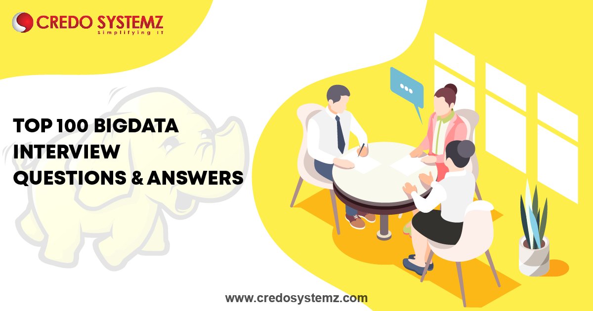 credosystemz's tweet photo. Top 100 Big Data Hadoop Interview Questions with Answers
Checkout: https://t.co/iy1jjfIoai
#BigData #Hadoop #InterviewQuestions #HadoopFAQs #Training #Chennai #CredoSystemz https://t.co/92CcYfYWuy
