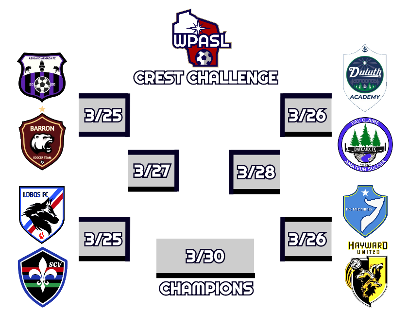 WPASLsoccer's tweet photo. Another twitter poll contest? 😒 Let's do it! 

We've thrown together a bracket of all 8 WPASL team crests. Voting starts today!

Oh, and did we mention that one lucky retweeter of this post will get the winning team's 2020 home jersey? 

#WPASLsoccer #Retweet #MayTheBestCrestWin https://t.co/RNmoMr8eUi