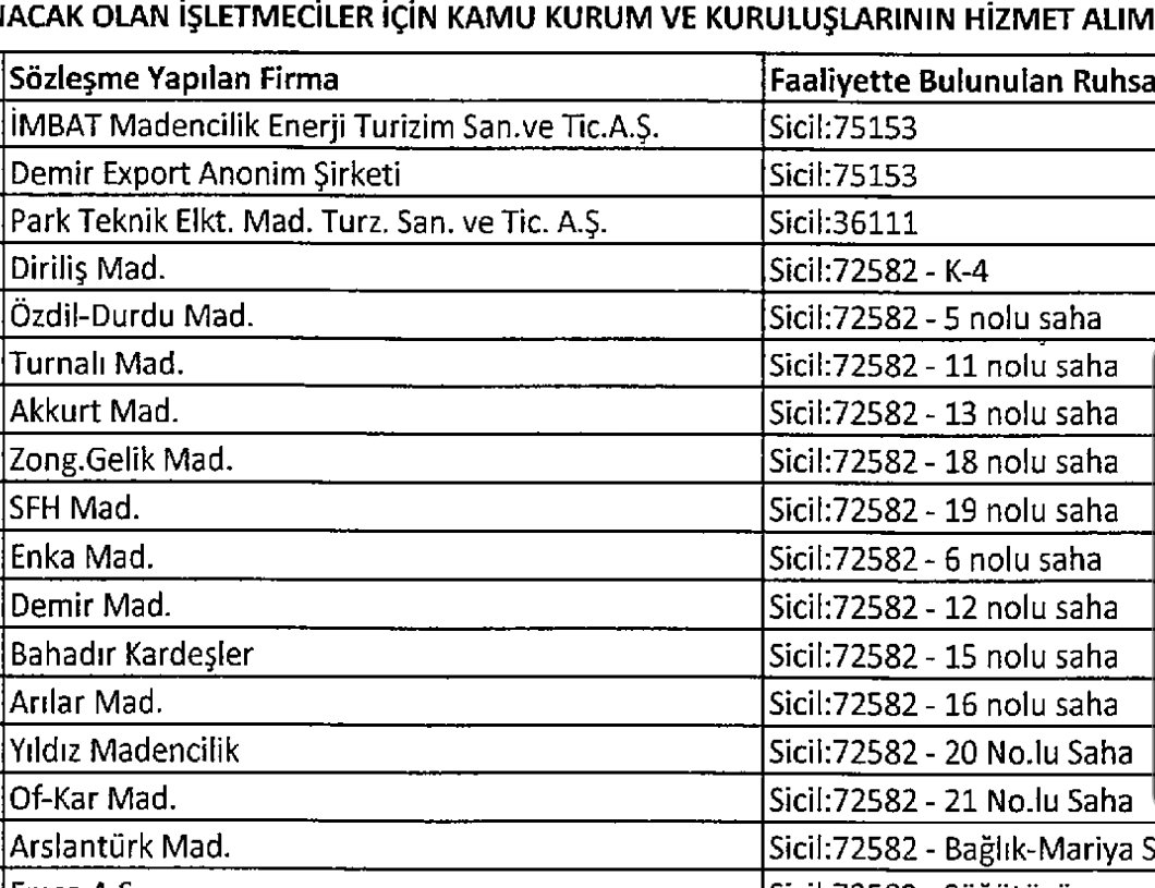 Salgına karşı tedbirlerin arasına anlaşılan madenciler de 'karışmış!' Aralarında Koçun Cinerin ve Enka'nın şirketlerinin de bulunduğu bazı kömür ve linyit ocaklarındaki maliyet artışını devlet karşılayacak.
Karar bugün yayınlandı.
